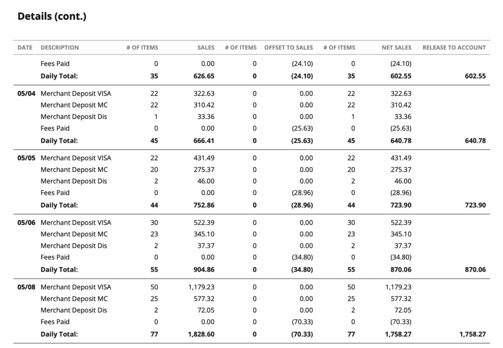 Merchant Simplified Statement 