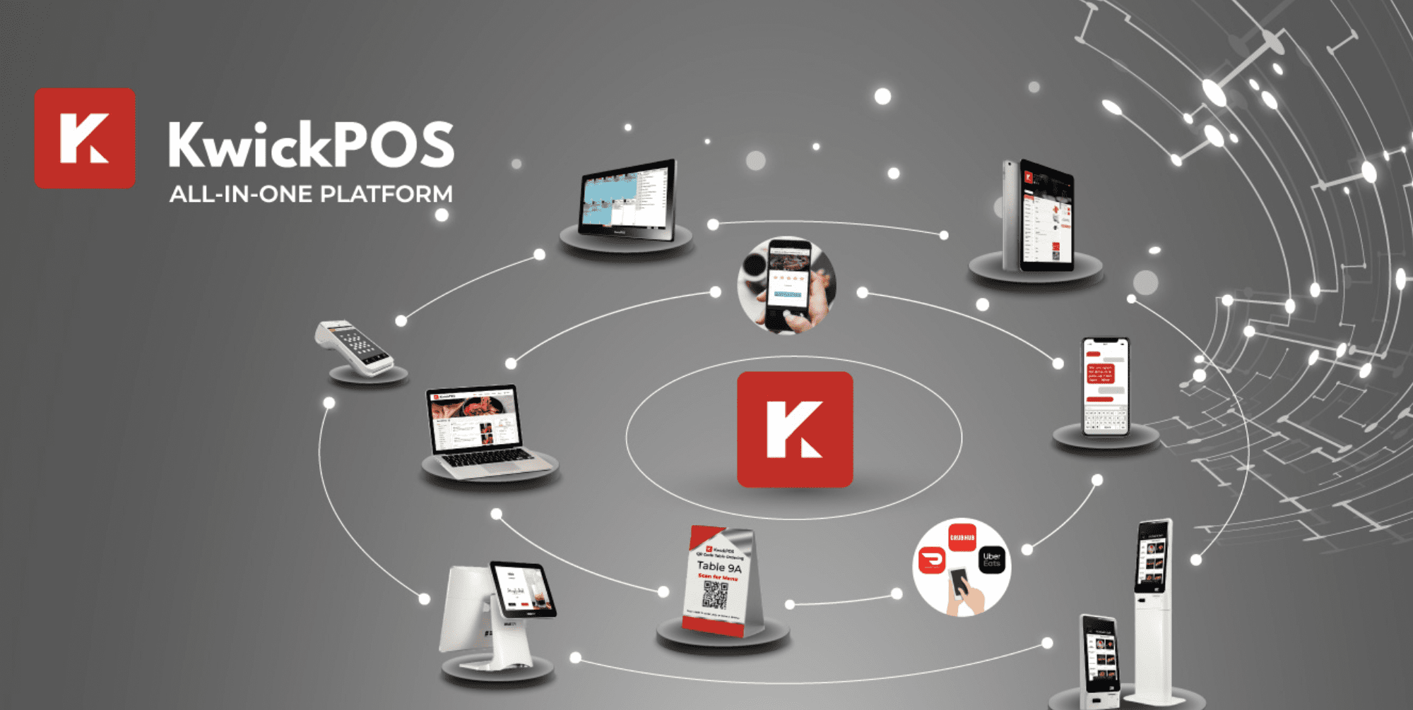 Kwick POS Point Of Sale