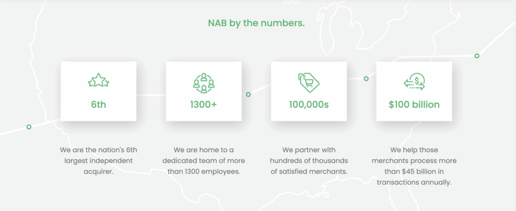 North American Bancard Numbers