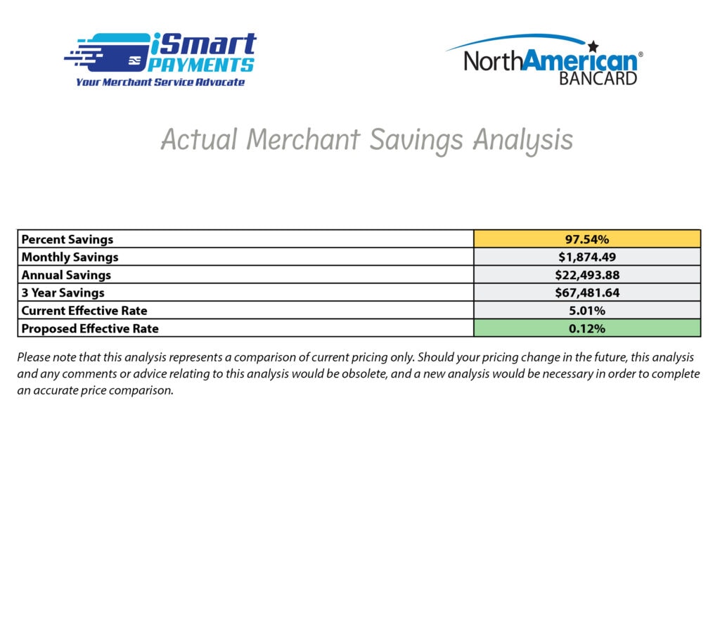iSmart Website Edge 0% Savings Statement 