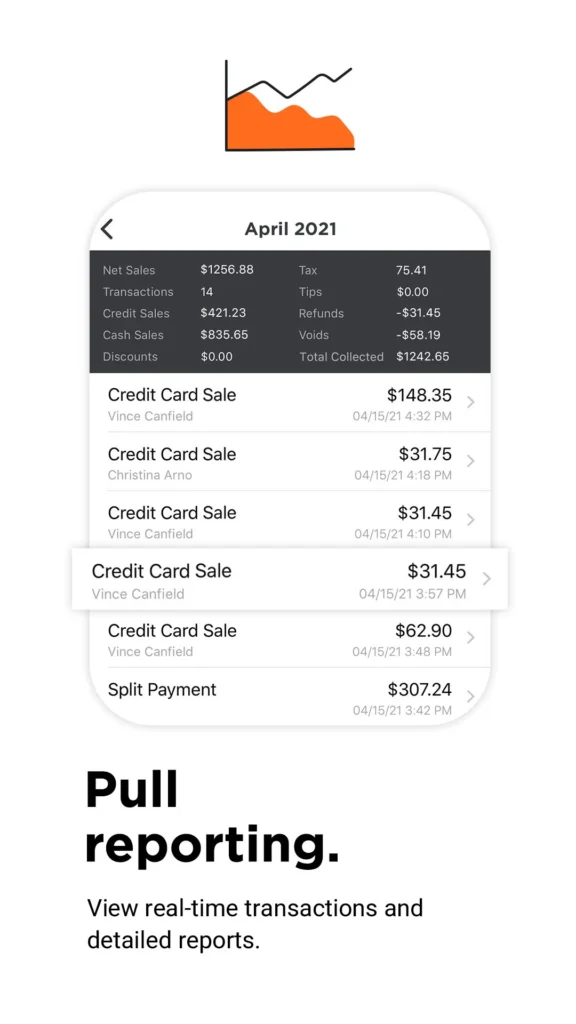 Reporting PayAnywhere Credit Card Reader