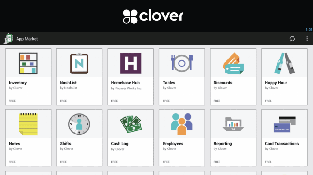 Clover Apps Market Options