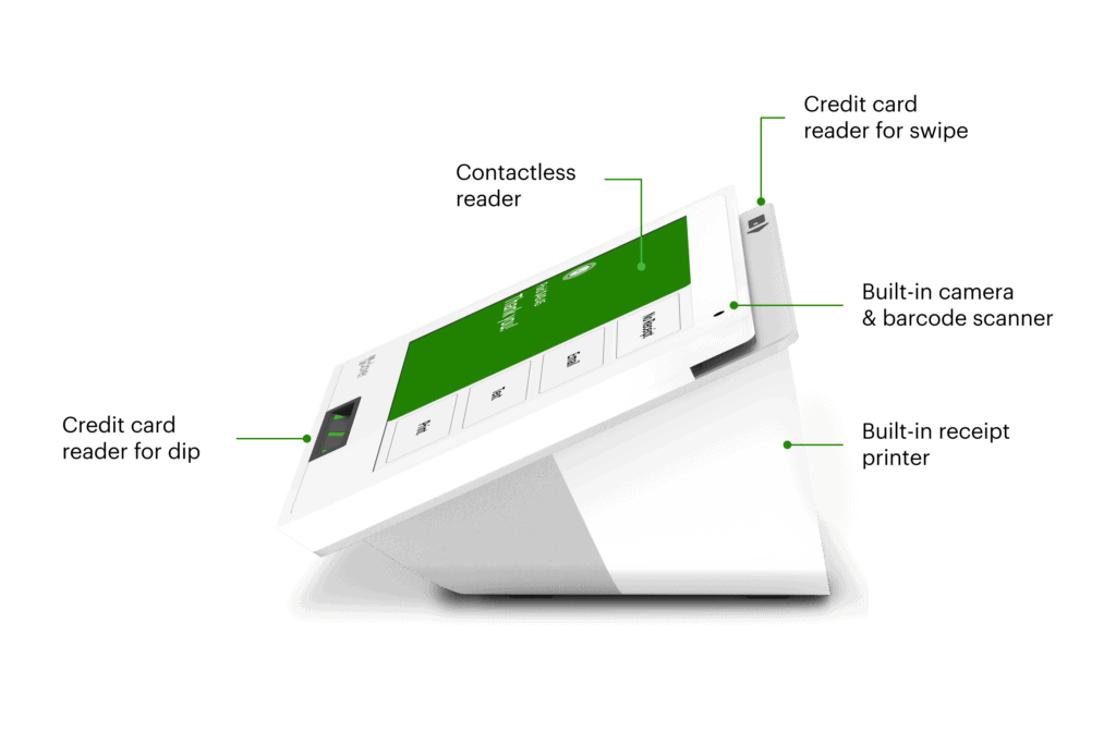 Clover Mini Diagram