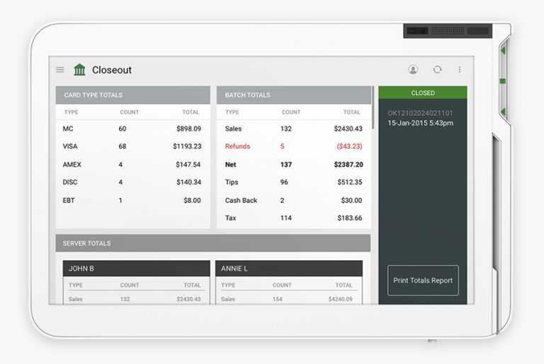 View End Of Day Reports Per Employee